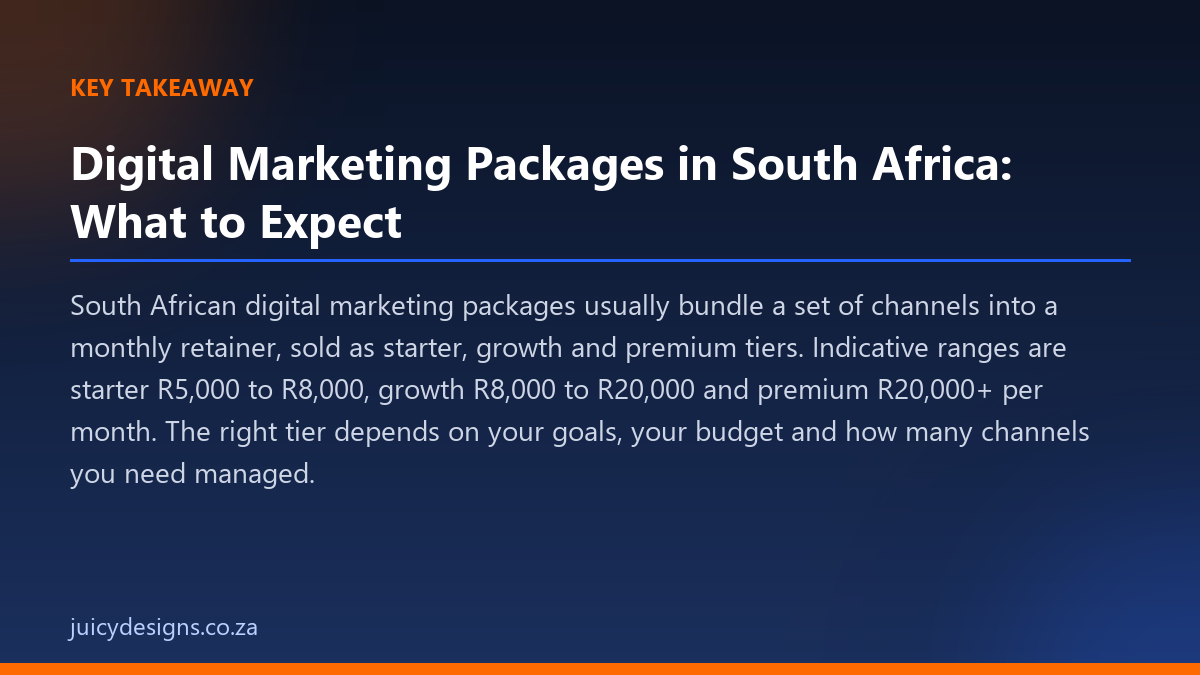Digital Marketing Packages in South Africa: What to Expect key takeaway, Juicy Designs
