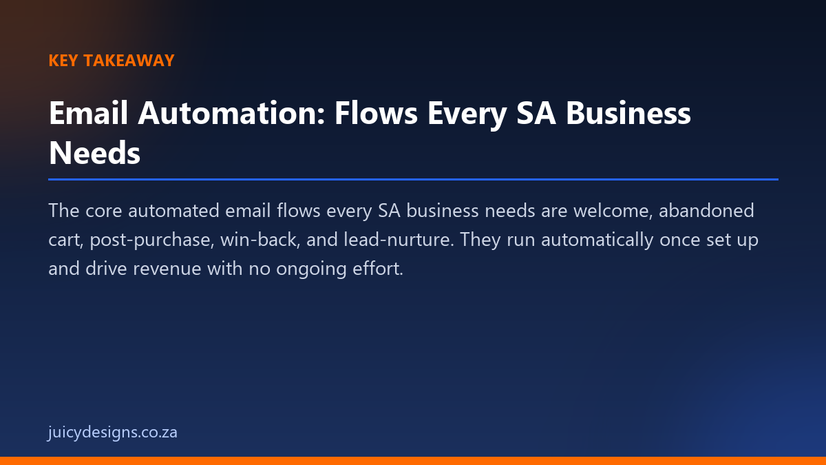 Email Automation: Flows Every SA Business Needs key takeaway, Juicy Designs