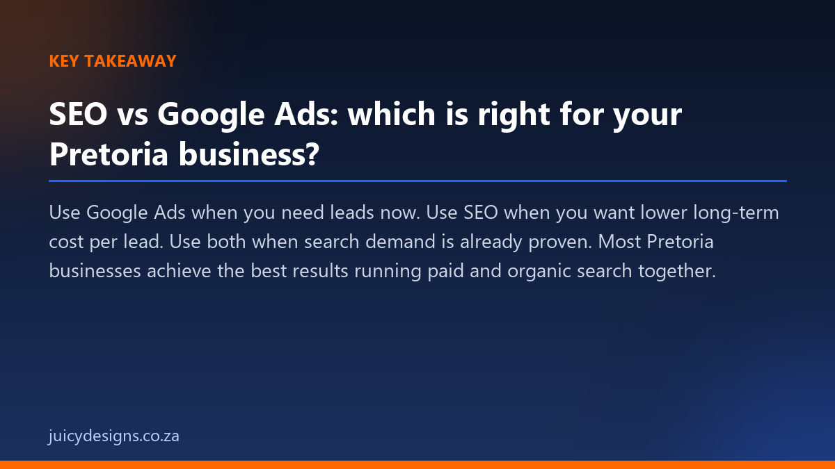 SEO vs Google Ads: which is right for your Pretoria business- key takeaway, Juicy Designs